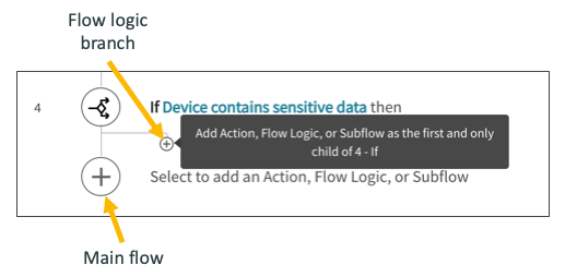 Flow Logic | ServiceNow Developers