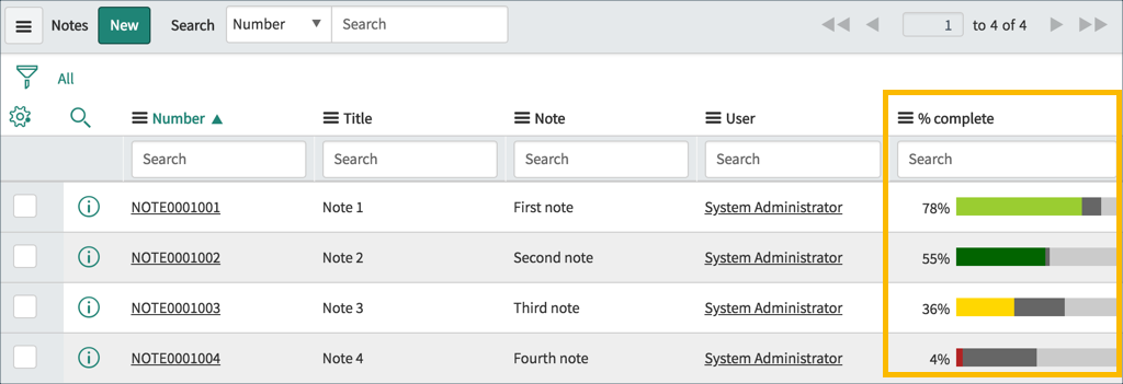 Servicenow Colour Code Thresholds and Targets | ServiceNow Developers