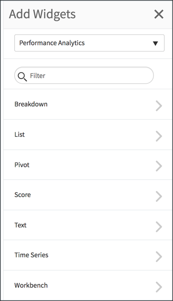 Text Widget Performance Analytics Adding Performance Analytics Dashboard Widgets | ServiceNow Developers