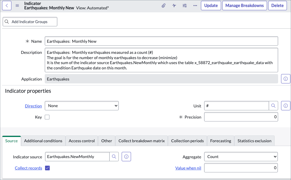 Automated Indicators ServiceNow Developers