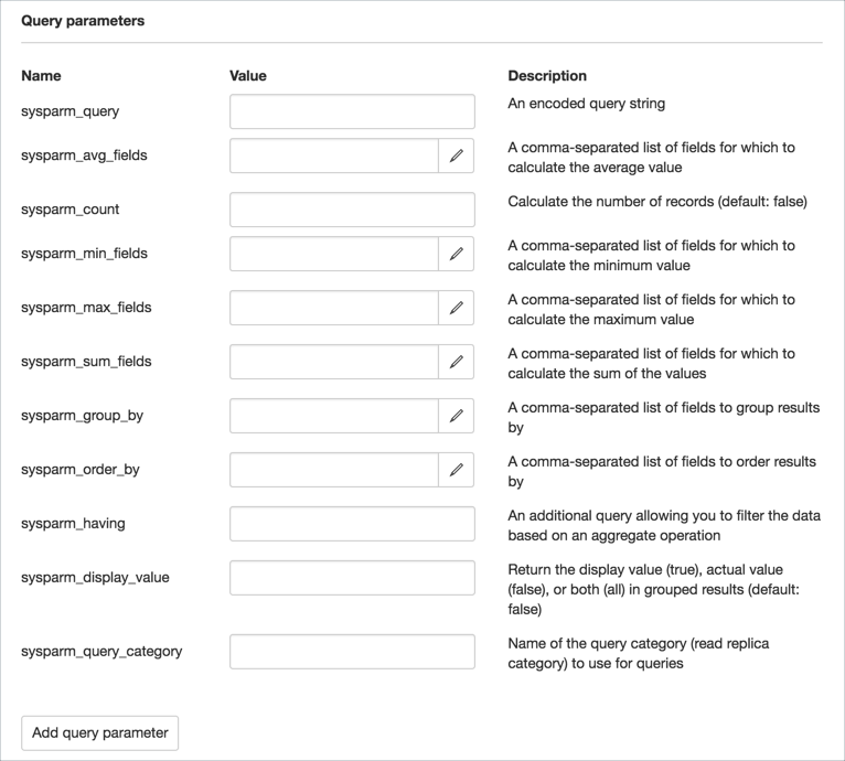 Request Parameters | ServiceNow Developers