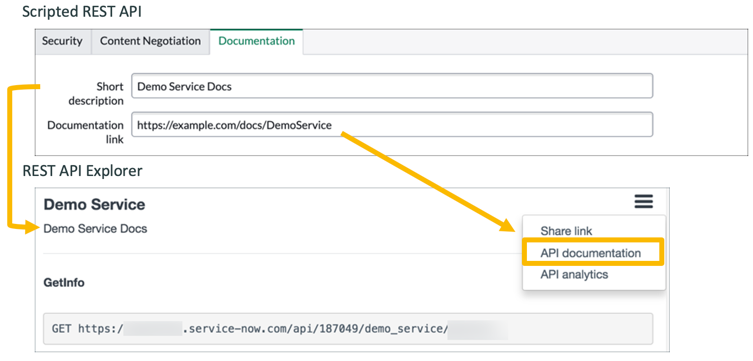 Security, Content Negotiation, and Documentation | ServiceNow Developers
